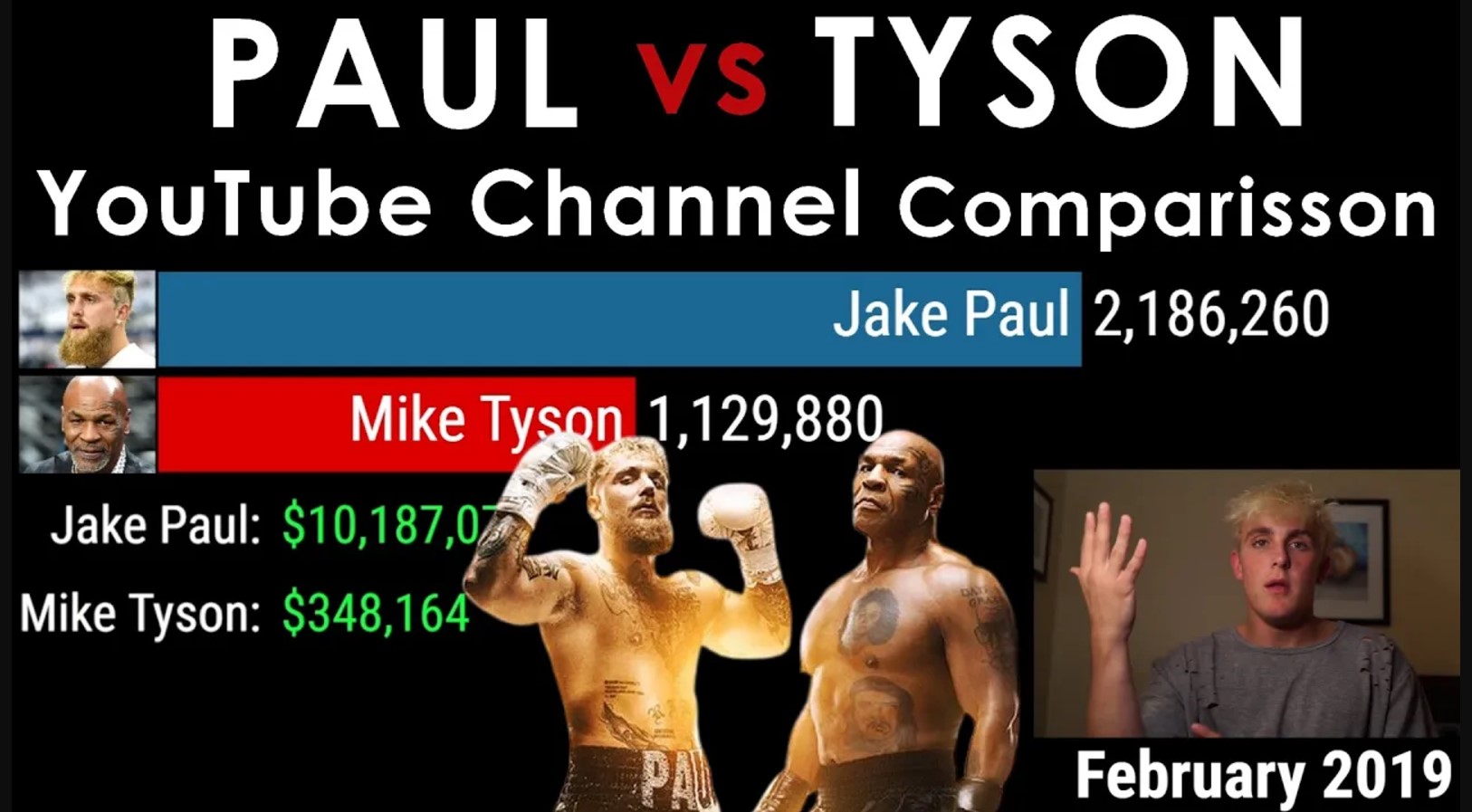 paul vs tyson